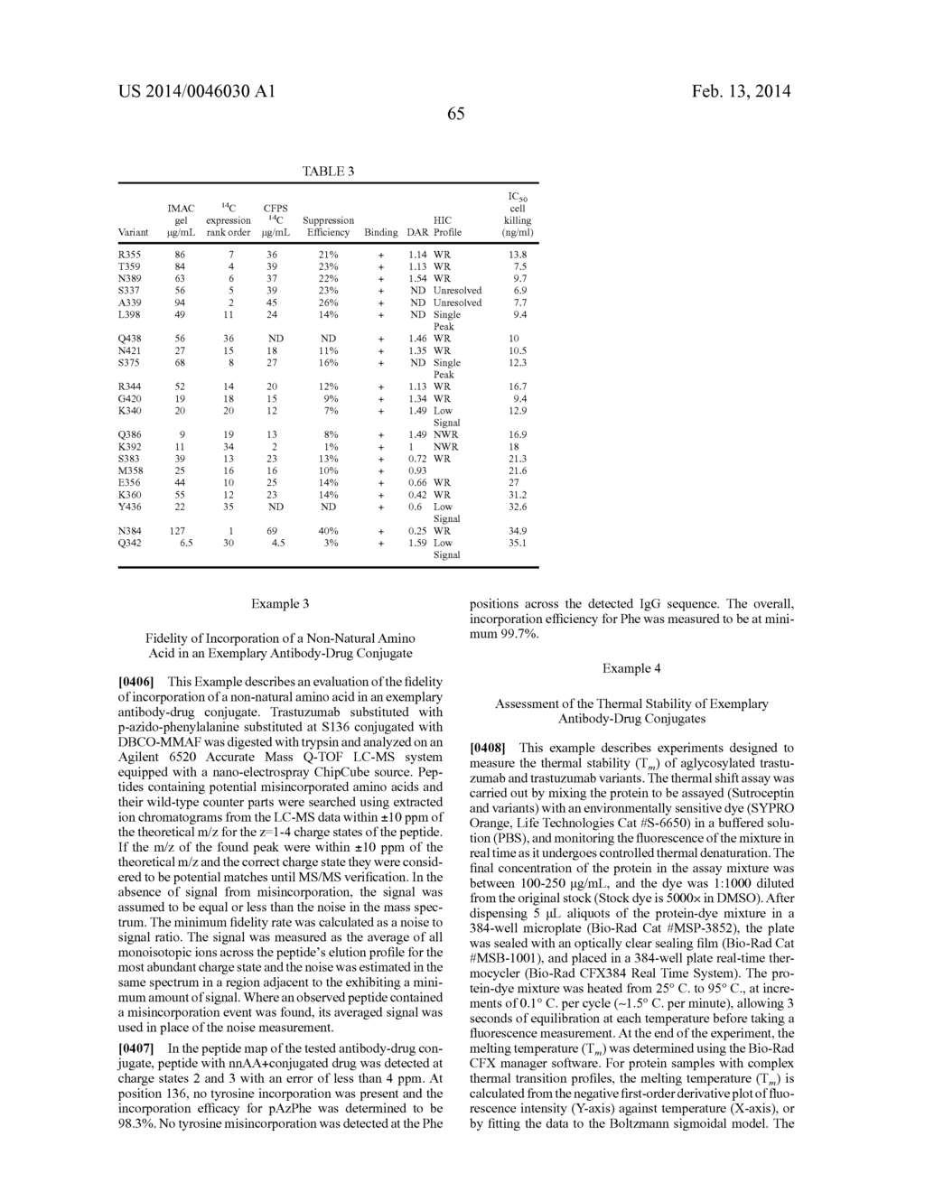 ANTIBODIES COMPRISING SITE-SPECIFIC NON-NATURAL AMINO ACID RESIDUES,     METHODS OF THEIR PREPARATION AND METHODS OF THEIR USE - diagram, schematic, and image 83