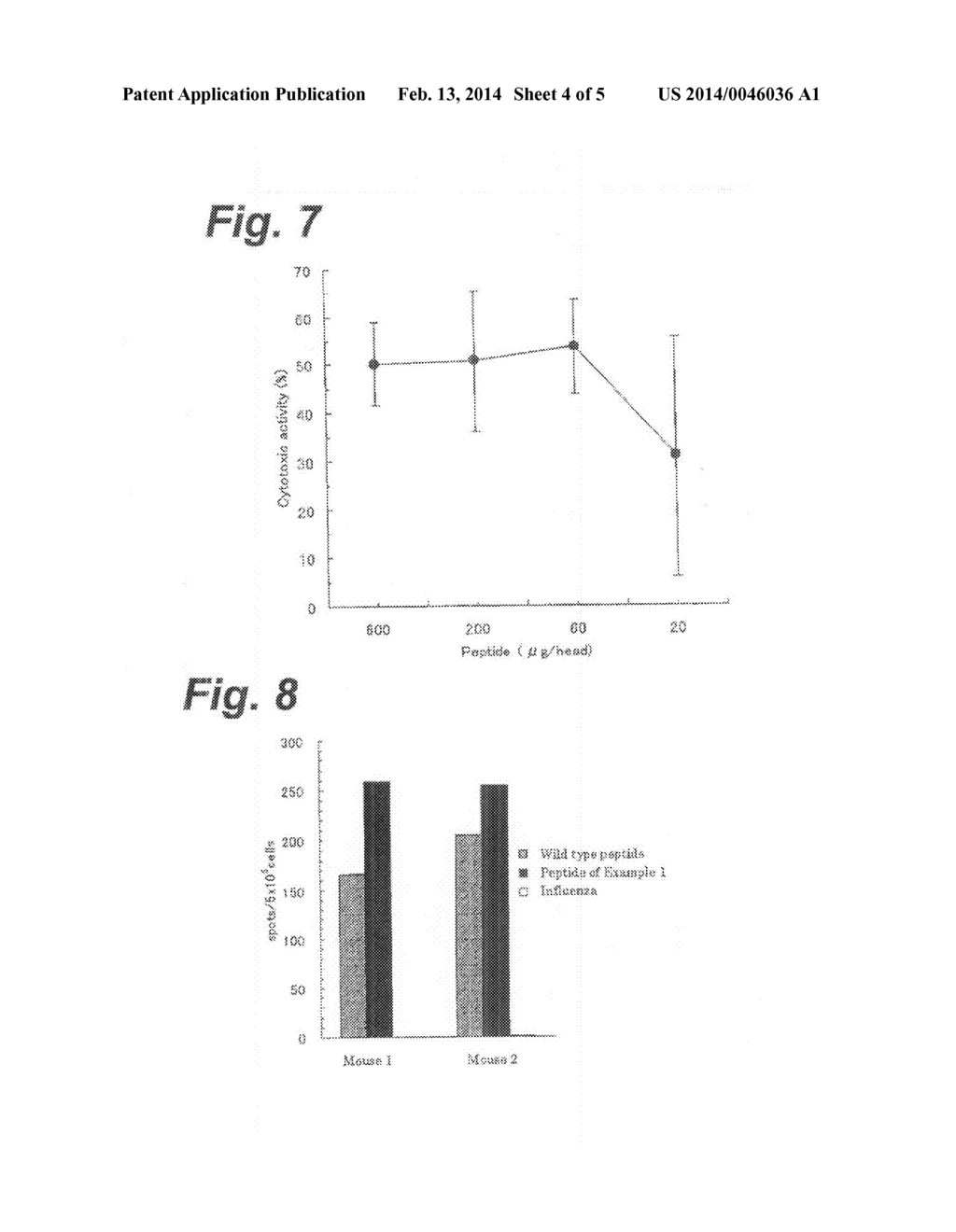 METHOD FOR CANCER IMMUNOTHERAPY - diagram, schematic, and image 05