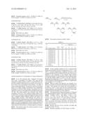 PROCESS FOR PREPARING AMINES BY HOMOGENEOUSLY CATALYZED ALCOHOL AMINATION     IN THE PRESENCE OF A COMPLEX CATALYST COMPRISING IRIDIUM AND AN AMINO     ACID diagram and image