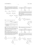 PROCESS FOR PREPARING AMINES BY HOMOGENEOUSLY CATALYZED ALCOHOL AMINATION     IN THE PRESENCE OF A COMPLEX CATALYST COMPRISING IRIDIUM AND AN AMINO     ACID diagram and image