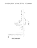 Phosphonate Ester Derivatives and Methods of Synthesis Thereof diagram and image