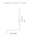 Phosphonate Ester Derivatives and Methods of Synthesis Thereof diagram and image