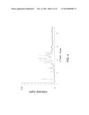 Phosphonate Ester Derivatives and Methods of Synthesis Thereof diagram and image