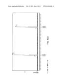 Phosphonate Ester Derivatives and Methods of Synthesis Thereof diagram and image