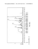 Phosphonate Ester Derivatives and Methods of Synthesis Thereof diagram and image