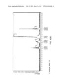 Phosphonate Ester Derivatives and Methods of Synthesis Thereof diagram and image