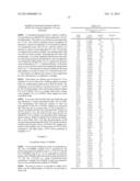 Phosphonate Ester Derivatives and Methods of Synthesis Thereof diagram and image