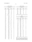 Phosphonate Ester Derivatives and Methods of Synthesis Thereof diagram and image