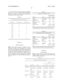 Phosphonate Ester Derivatives and Methods of Synthesis Thereof diagram and image