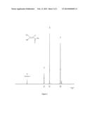 PROCESS FOR CONTINOUS FLOW SYNTHESIS OF beta-AMINO CROTONATE diagram and image