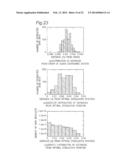 THERAPEUTIC ELECTROMAGNETIC STIMULATION DEVICE AND METHOD OF GENERATING     CUSTOM DATA PAIRS USED IN SAID DEVICE diagram and image