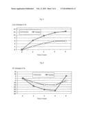 APPARATUS FOR STIMULATING LOCAL AND HIGHER HOMEOSTATIC AUTOREGULATORY     MECHANISMS IN THE ORGANISM diagram and image