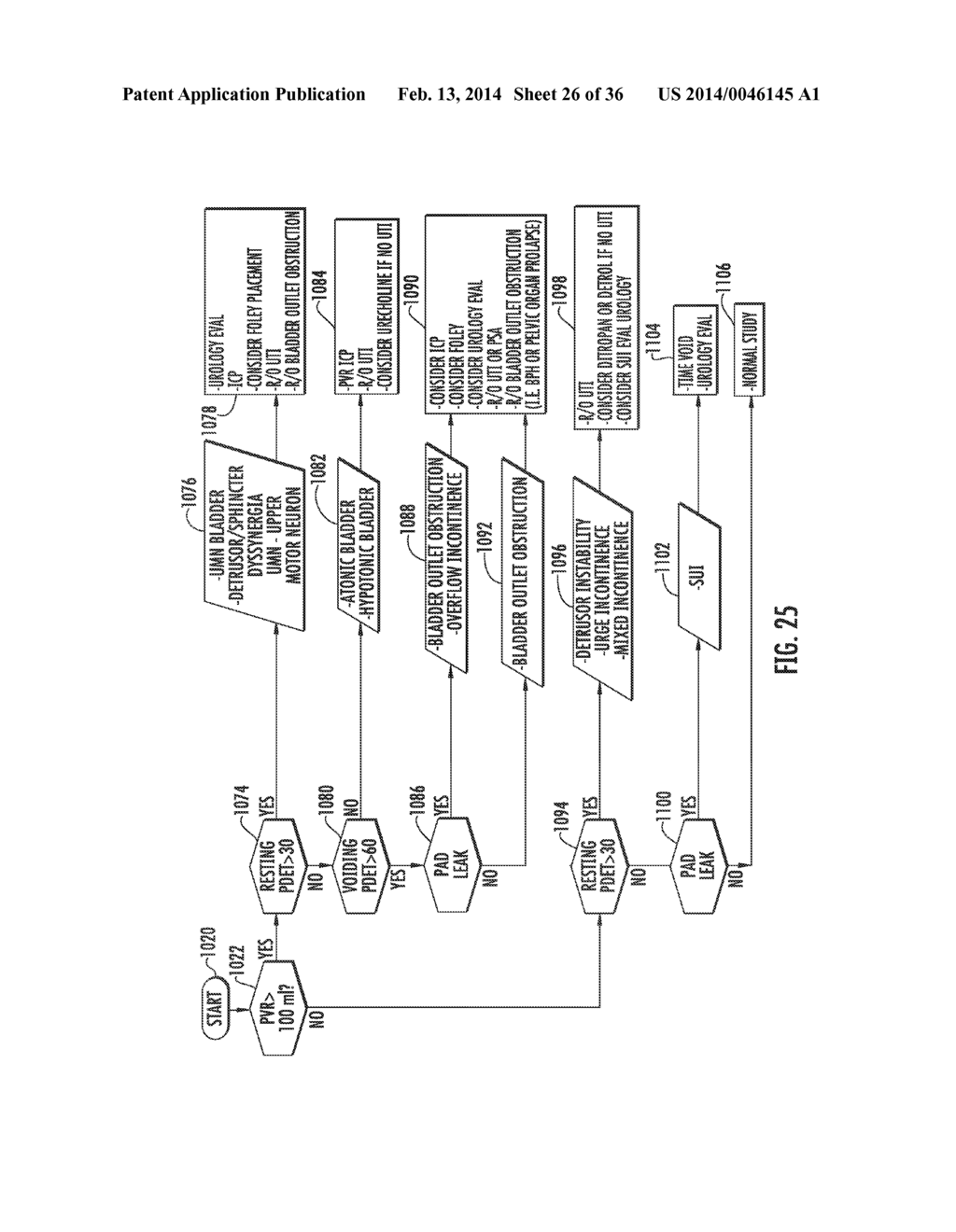 INVOLUNTARY CONTRACTION INDUCED PRESSURE AS A MEDICAL DIAGNOSTIC TOOL     USING INVOLUNTARY REFLEX COUGH TEST - diagram, schematic, and image 27