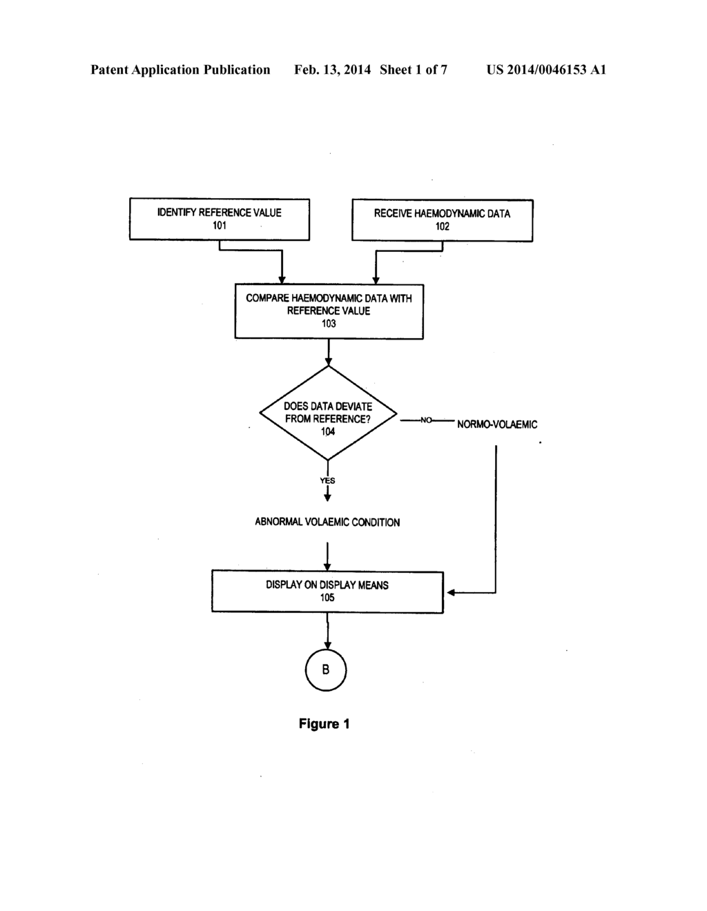 MONITORING VOLAEMIC CONDITION IN A HUMAN OR ANIMAL SUBJECT - diagram, schematic, and image 02