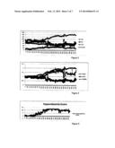 MONITORING VOLAEMIC CONDITION IN A HUMAN OR ANIMAL SUBJECT diagram and image