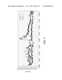 POLYMER MEMBRANES FOR CONTINUOUS ANALYTE SENSORS diagram and image