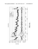 POLYMER MEMBRANES FOR CONTINUOUS ANALYTE SENSORS diagram and image