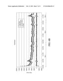 POLYMER MEMBRANES FOR CONTINUOUS ANALYTE SENSORS diagram and image