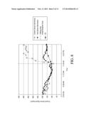 POLYMER MEMBRANES FOR CONTINUOUS ANALYTE SENSORS diagram and image