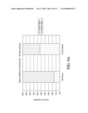 POLYMER MEMBRANES FOR CONTINUOUS ANALYTE SENSORS diagram and image