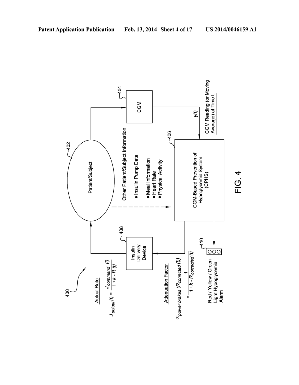 CGM-Based Prevention of Hypoglycemia Via Hypoglycemia Risk Assessment and     Smooth Reduction of Insulin Delivery - diagram, schematic, and image 05