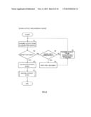 MEASUREMENT DEVICE diagram and image