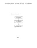 MEASUREMENT DEVICE diagram and image