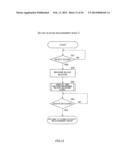 MEASUREMENT DEVICE diagram and image