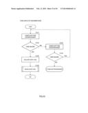 MEASUREMENT DEVICE diagram and image