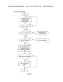 MEASUREMENT DEVICE diagram and image