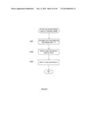 MEASUREMENT DEVICE diagram and image