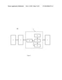 BRAIN VOLUMETRIC MEASURING METHOD AND SYSTEM USING THE SAME diagram and image