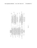 BRAIN VOLUMETRIC MEASURING METHOD AND SYSTEM USING THE SAME diagram and image