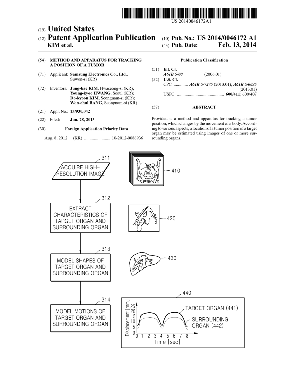 METHOD AND APPARATUS FOR TRACKING A POSITION OF A TUMOR - diagram, schematic, and image 01