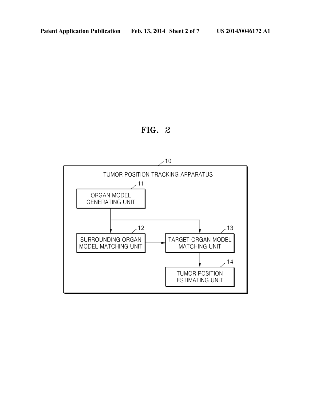 METHOD AND APPARATUS FOR TRACKING A POSITION OF A TUMOR - diagram, schematic, and image 03