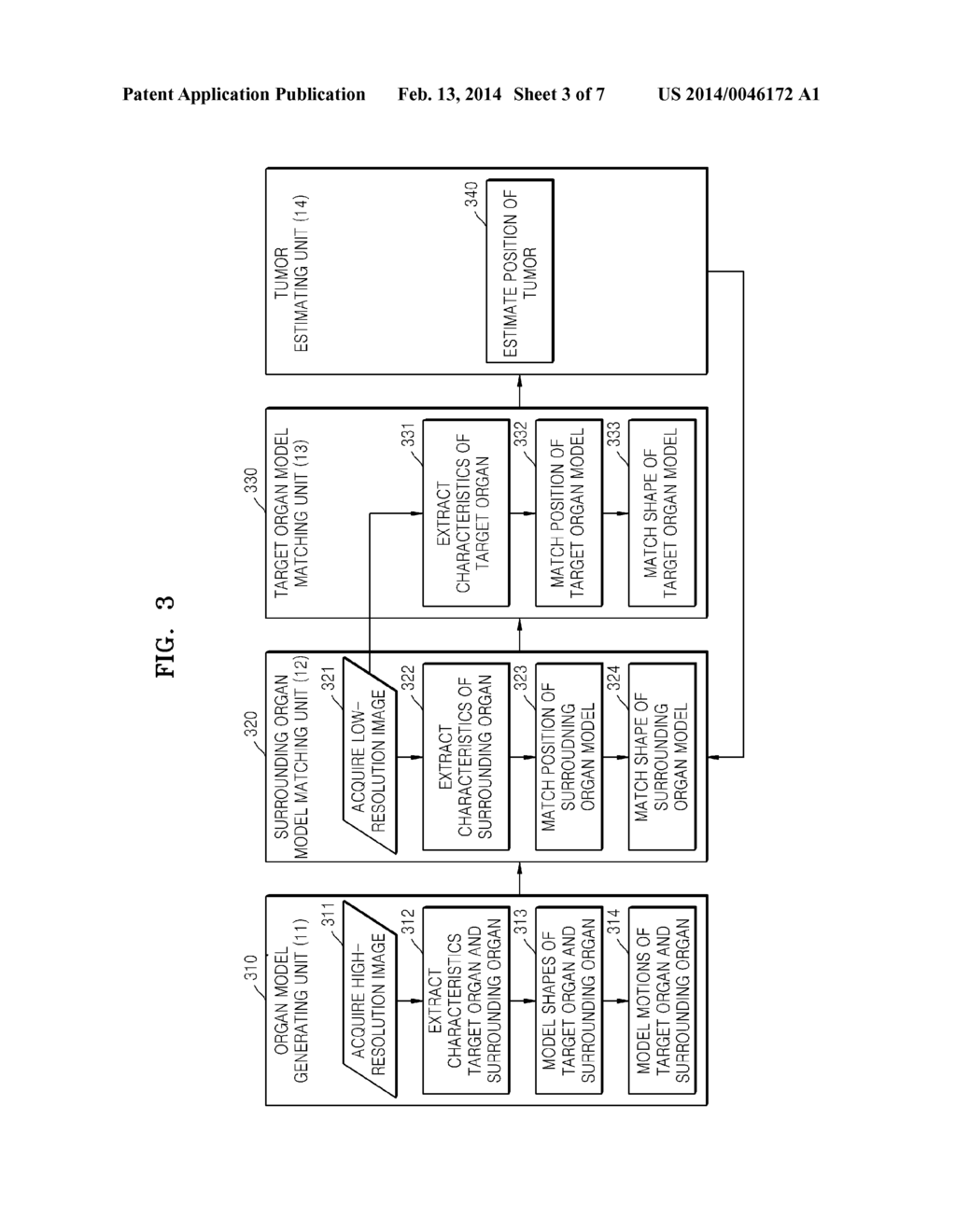 METHOD AND APPARATUS FOR TRACKING A POSITION OF A TUMOR - diagram, schematic, and image 04