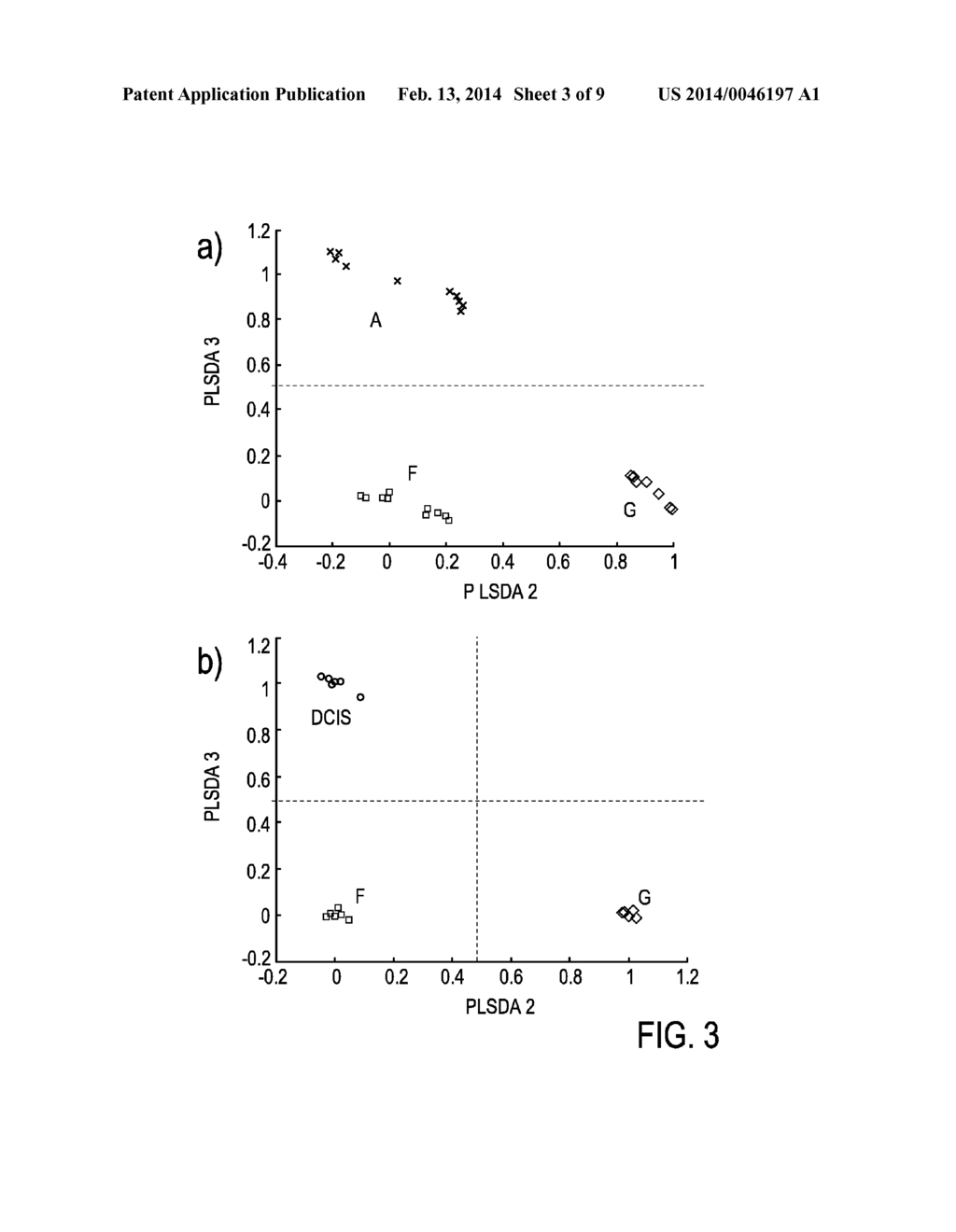 CLASSIFICATION OF TUMOR TISSUE WITH A PERSONALIZED THRESHOLD - diagram, schematic, and image 04