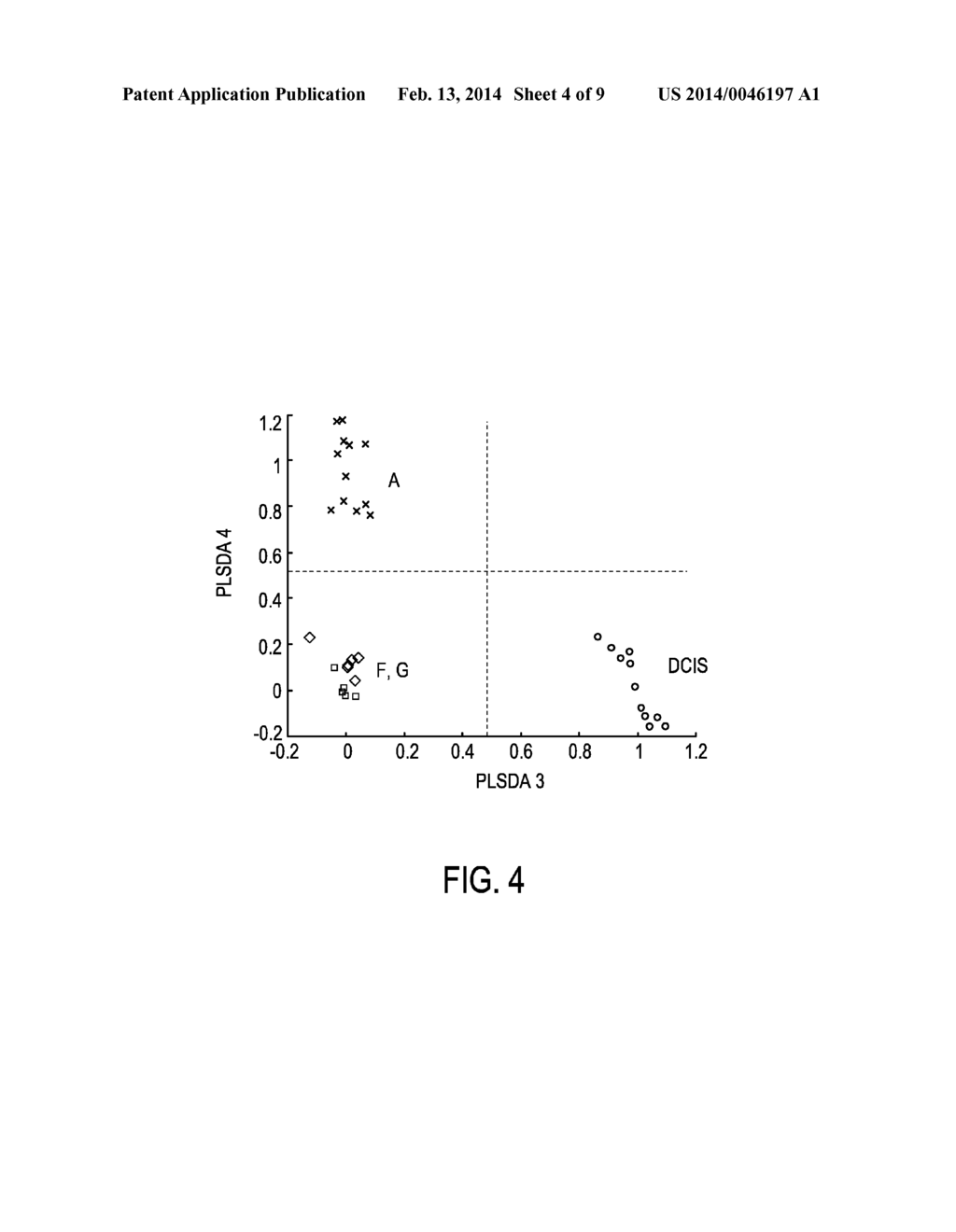 CLASSIFICATION OF TUMOR TISSUE WITH A PERSONALIZED THRESHOLD - diagram, schematic, and image 05