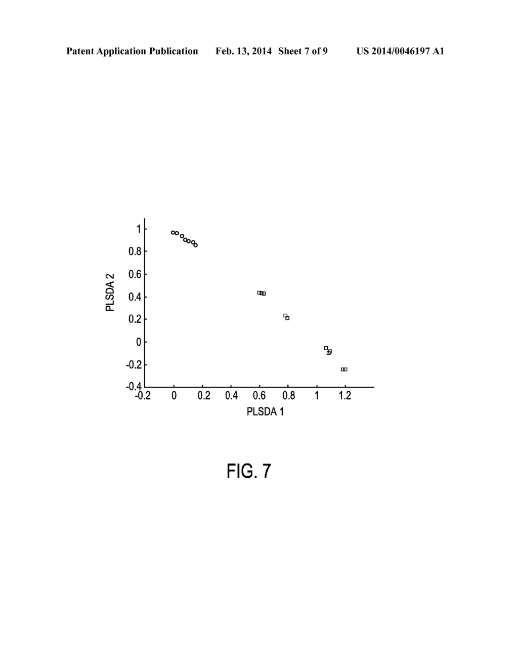 CLASSIFICATION OF TUMOR TISSUE WITH A PERSONALIZED THRESHOLD - diagram, schematic, and image 08