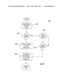 CONTINUOUS POSITIONING APPARATUS AND METHODS diagram and image