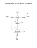 CONTINUOUS POSITIONING APPARATUS AND METHODS diagram and image