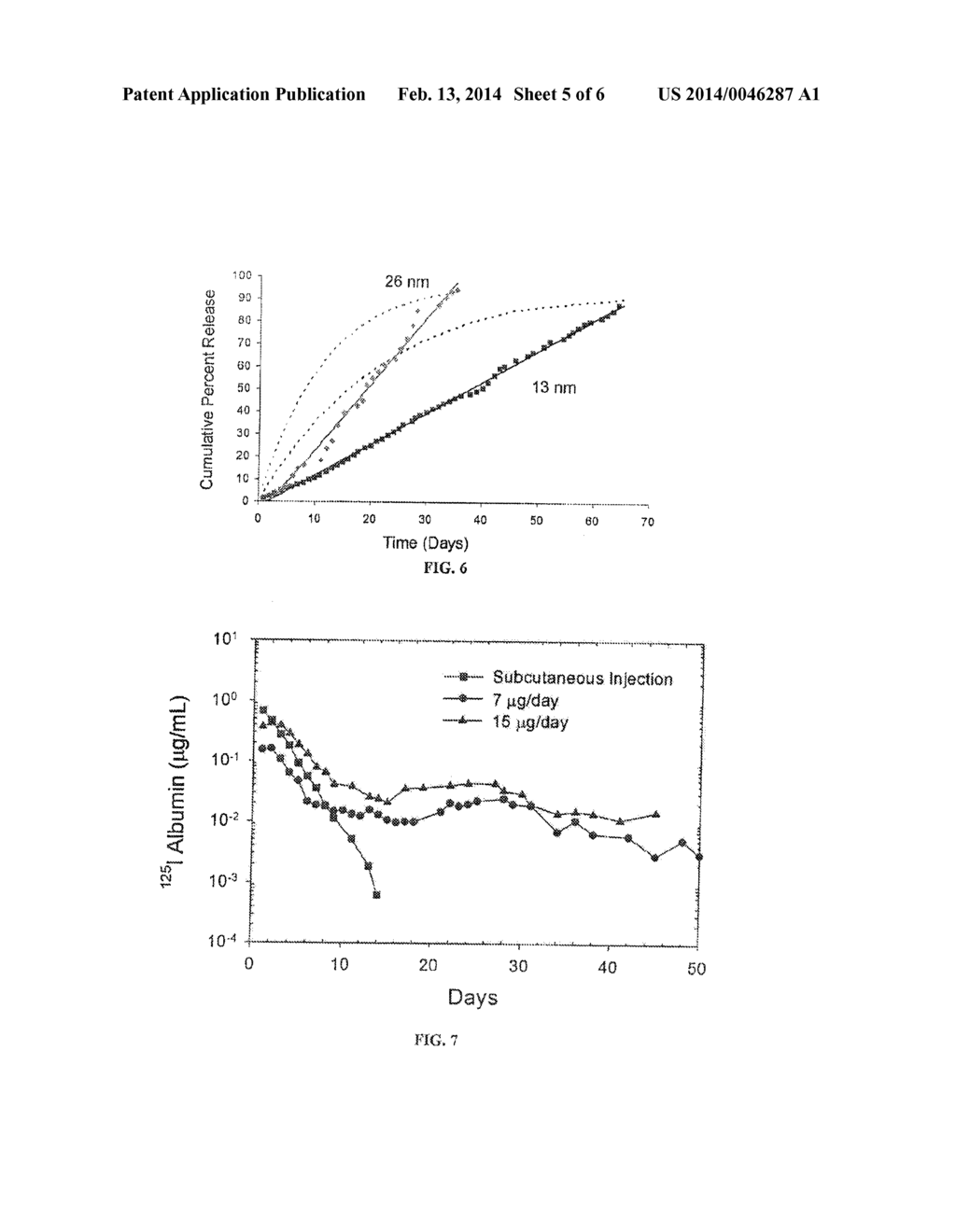 MICROFABRICATED NANOPORE DEVICE FOR SUSTAINED RELEASE OF THERAPEUTIC AGENT - diagram, schematic, and image 06