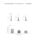 SYNTHESIS OF 2-(4-AMINOPHENYL)BENZOTHIAZOLE DERIVATIVES AND USE THEREOF diagram and image