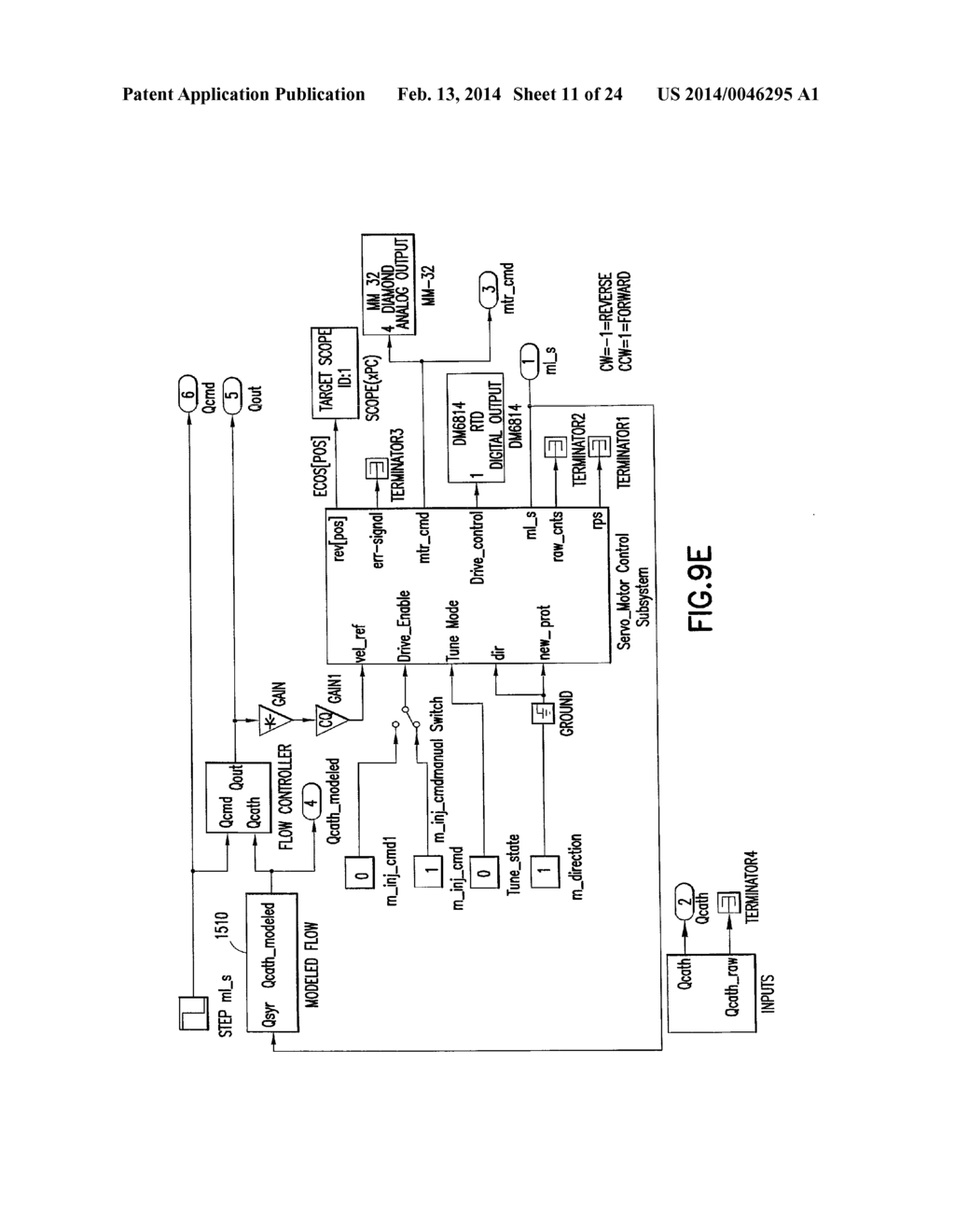 Apparatus and Methods for Delivery of Fluid Injection Boluses to Patients     and Handling Harmful Fluids - diagram, schematic, and image 12