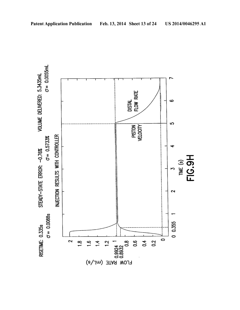 Apparatus and Methods for Delivery of Fluid Injection Boluses to Patients     and Handling Harmful Fluids - diagram, schematic, and image 14