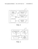 IMPLANTABLE MEDICAL DEVICE RESPONSIVE TO MRI INDUCED CAPTURE THRESHOLD     CHANGES diagram and image