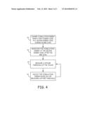 IMPLANTABLE MEDICAL DEVICE RESPONSIVE TO MRI INDUCED CAPTURE THRESHOLD     CHANGES diagram and image