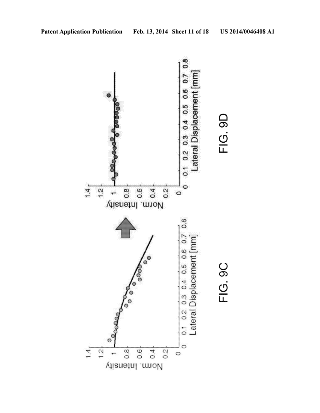 METHOD AND SYSTEM FOR OPTICAL STIMULATION OF NEURONS - diagram, schematic, and image 12