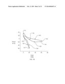 POWERED ARTIFICIAL KNEE WITH AGONIST-ANTAGONIST ACTUATION diagram and image