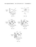 POWERED ARTIFICIAL KNEE WITH AGONIST-ANTAGONIST ACTUATION diagram and image